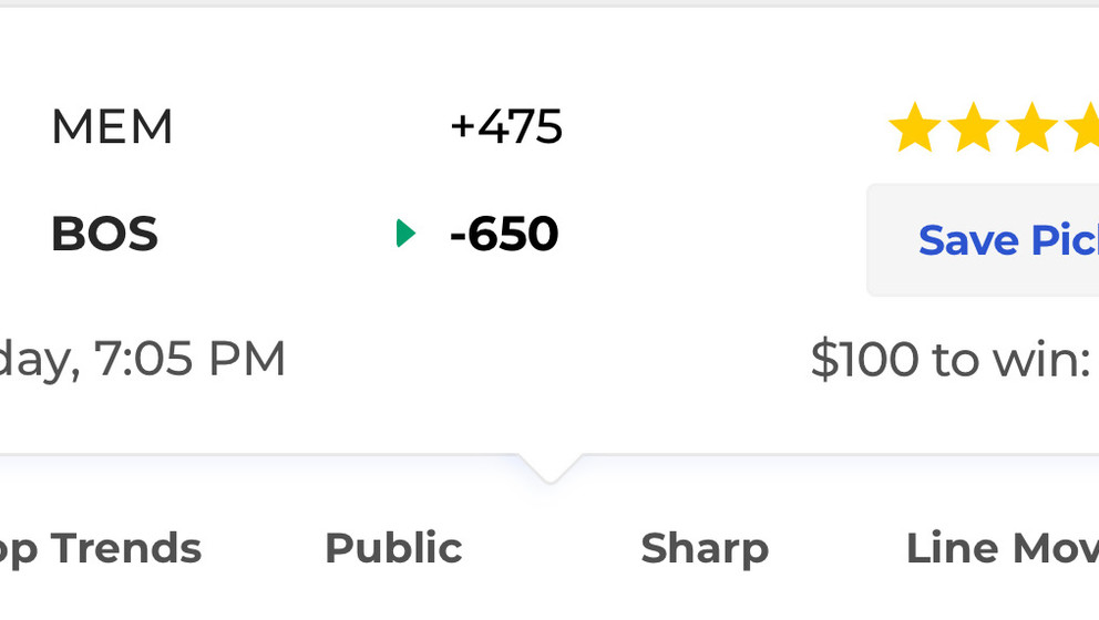 Celtics vs. Grizzlies moneyline